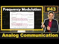 Frequency Modulation Explained Basics Block Diagram and Waveforms