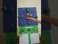 BORON BOHR ATOMIC MODEL What is boron for class 9 and 10 student