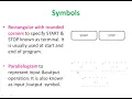 Program Analysis 5