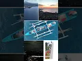 Download Lagu kompilasi #drone #indonesia #minahasaselatan #minahasa #dji #sunset #manado #wisata
