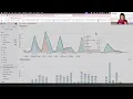 GitLab Value Stream Management Workflow