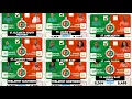 Download Lagu JLP \u0026 PNP Winners and Losers of the 2025 General Elections 