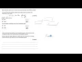 AQA Computer Science 3 4 4 Systems Architecture Walking Talking Mock