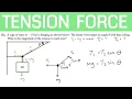 How to solve tension problems with angles