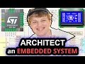 How to DESIGN an EMBEDDED SYSTEM - Schematics Architecture