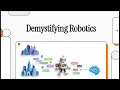 Demystifying Robotics