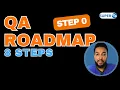 How to learn QA automation Python Selenium API Docker