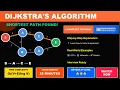 Dijkstra s Algorithm Explained - Shortest Path Step-by-Step Complete Tutorial with Examples