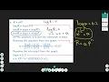 Logarithms and Non Linear data Chapter 14 8 A level Maths Simple Methods