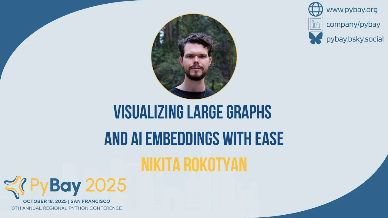 Image from Visualizing large graphs and AI embeddings with ease