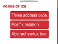 Intermediate code generator ICG Compiler Construction Urdu