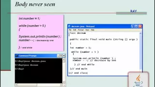 Programming Techniques in Java Iteration in Sinhala Tutorial 8 HIGH