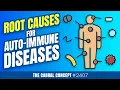 Root Causes for Auto-Immune Diseases Hashimoto s More Cabral Concept 2407