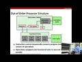 Lecture 26 Thread Level Parallelism