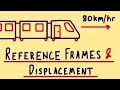 Reference Frames Displacement Motion Relative to Observers Concept Examples