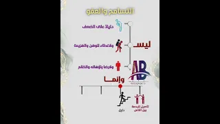 التسامح والعفو 