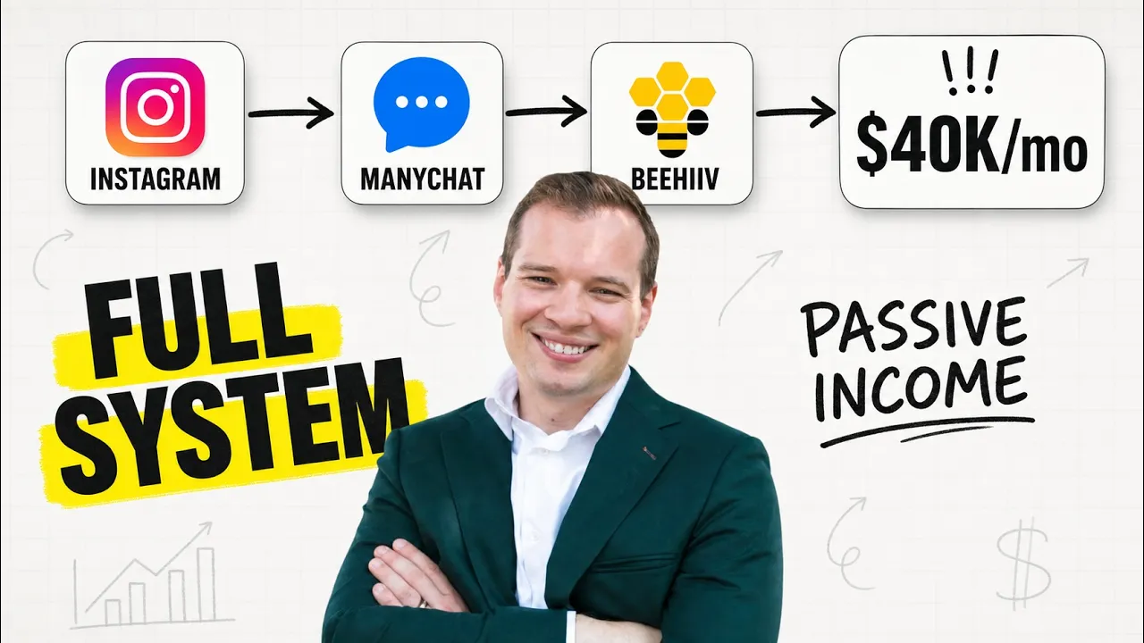 How I Make $40,000/Month in Passive Affiliate Income (Full AI System): video thumbnail