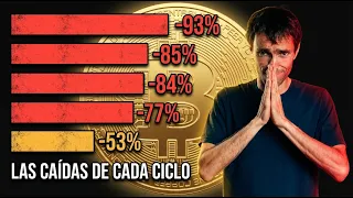 ¿YA TOCÓ FONDO BITCOIN? Comparé los 5 ciclos