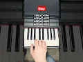 Stay Rihanna ft. Mikky Ekko - piano tutorial