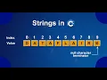 Session 10 C Strings Part 1