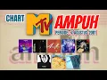 Download Lagu MTV Ampuh Weekend Edisi 06 Oktober 2001 #mtvampuh