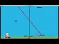 Does The Sun Directly Heat the Atmosphere?
