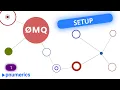 ZeroMQ 1 Setup with Vcpkg on Windows OMQ ZMQ