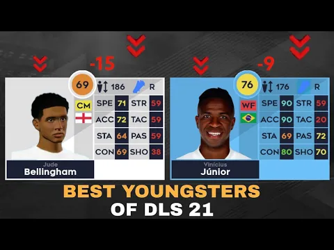 Download MP3 BEST YOUNGSTERS OF DLS 21 WHERE ARE THEY NOW? | DREAM LEAGUE SOCCER 24