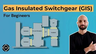Download What is a Gas Insulated Switchgear/GIS | TheElectricalGuy MP3