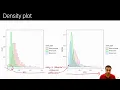 Exploratory Data Analysis - 5
