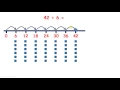 Practice dividing by 6 7 8 or 9