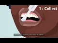 Download Lagu Een stapsgewijze handleiding voor de OraQuick HIV-zelftest
