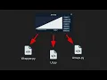 Algorithm Visualizer Maker Portfolio