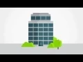 Red Hat OpenShift