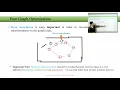 CH13 SLAM for Robotics Course - ORB-SLAM algorithm details Pose Graph Optimization SIFT ORB