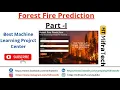 Forest Fire Prediction Part 1 - Mifratech