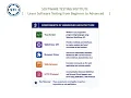 Selenium WebDriver Architecture How Selenium Communicates with Browsers Selenium Tutorial