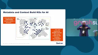 GraphSummit London 25 – Why Knowledge Graphs are the Missing Link Between Data and AI Engineering