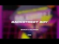 Netrum \u0026 Halvorsen - Backstreet Boy [NCS Lyrics]