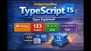 TypeScript Types Explained for Beginners String Number Array Tuple