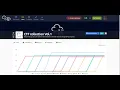 TRYHACKME CTF Collection Vol 1 2021 WALKTHROUGH