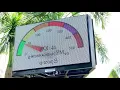 Central Environmental Authority - AQI