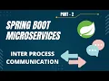 Spring Boot Microservices Project Example - Part 2 Inter Service Communication