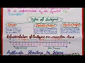 Math chart on Integers integers chart athproject