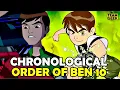 How to WATCH the BEN 10 SERIES in Order