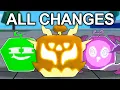 Download Lagu Blox Fruits ALL Changes in Update 27
