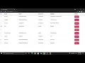 Delete Operation in Django How to delete a data in Django