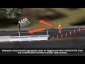 Avoiding Fatalities Struck by a Car in a Work Zone