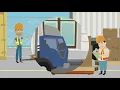 Self Storage Units 1st Month Free We have Storage Space for your Valuables