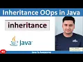 Inheritance in java types with examples
